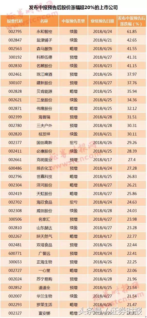 永和智控最新消息,永和智控最新消息重組，永和智控最新重組消息動(dòng)態(tài)更新