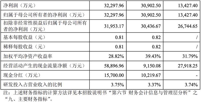 2024澳門正版碼表136期，關(guān)于澳門正版碼表的違法犯罪問題探討