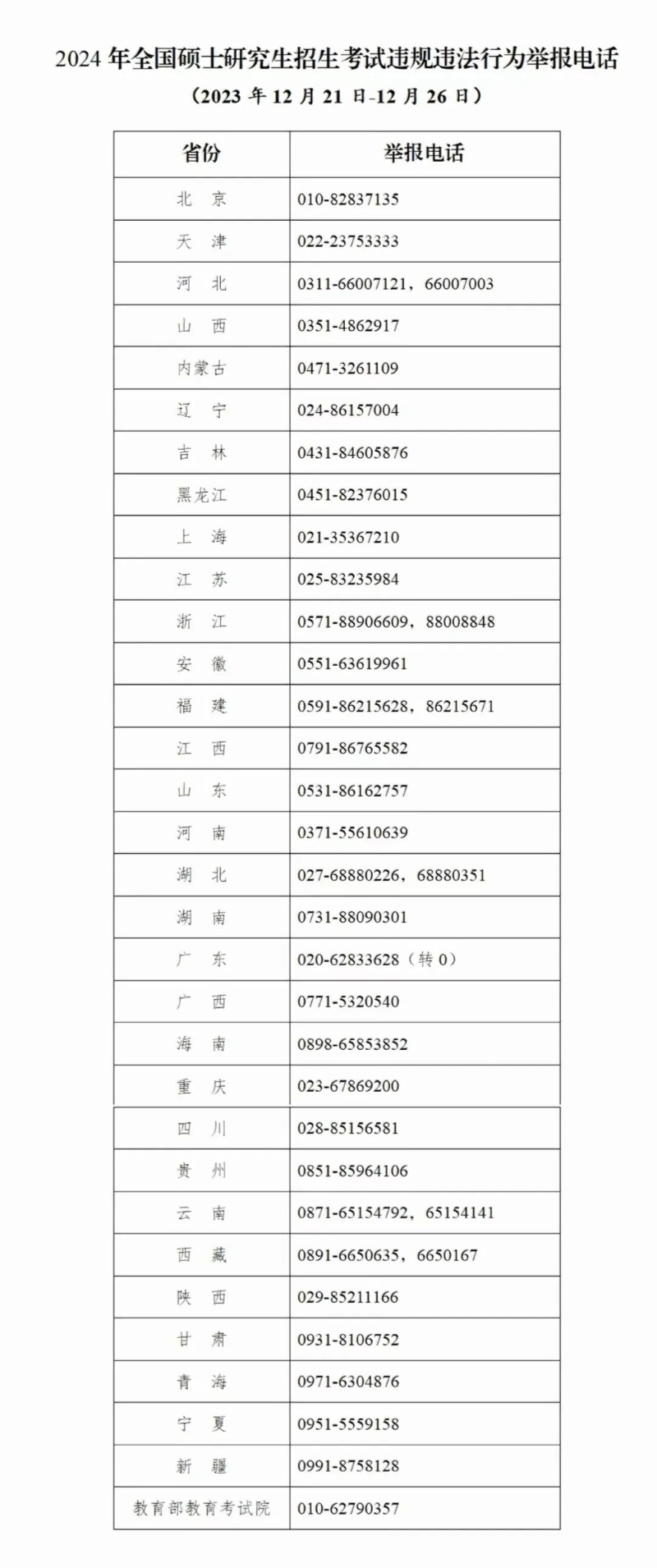 2024澳門正版碼表136期，關(guān)于澳門正版碼表的違法犯罪問題探討