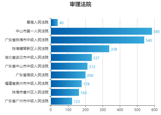 澳門綜合號碼走勢分析100期，澳門綜合號碼走勢分析100期解析報告