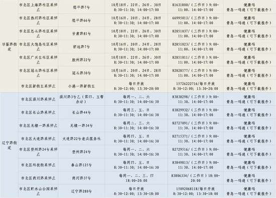 香港東方心經(jīng)最新資料，香港東方心經(jīng)最新資料概覽