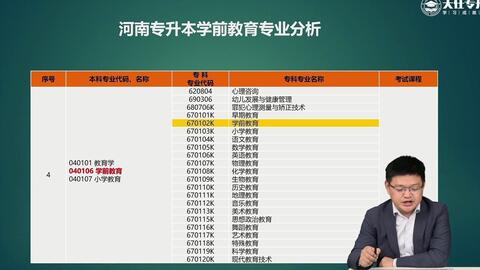 河南專升本新能源專業(yè)，河南專升本新能源專業(yè)概覽