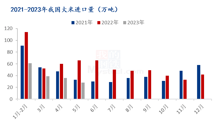 2023年平遠(yuǎn)水稻價(jià)格最新行情分析，趨勢預(yù)測與投資建議，2023年平遠(yuǎn)水稻市場行情深度解析及投資展望