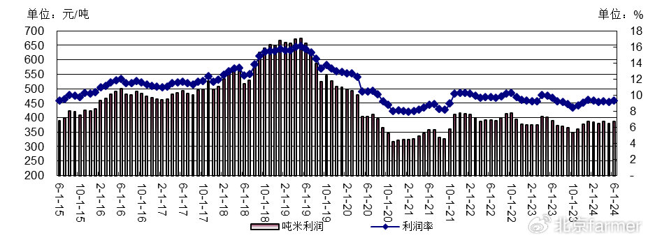 2023年平遠(yuǎn)水稻價(jià)格最新行情分析，趨勢(shì)預(yù)測(cè)與投資建議，2023年平遠(yuǎn)水稻市場(chǎng)行情深度解析及投資展望