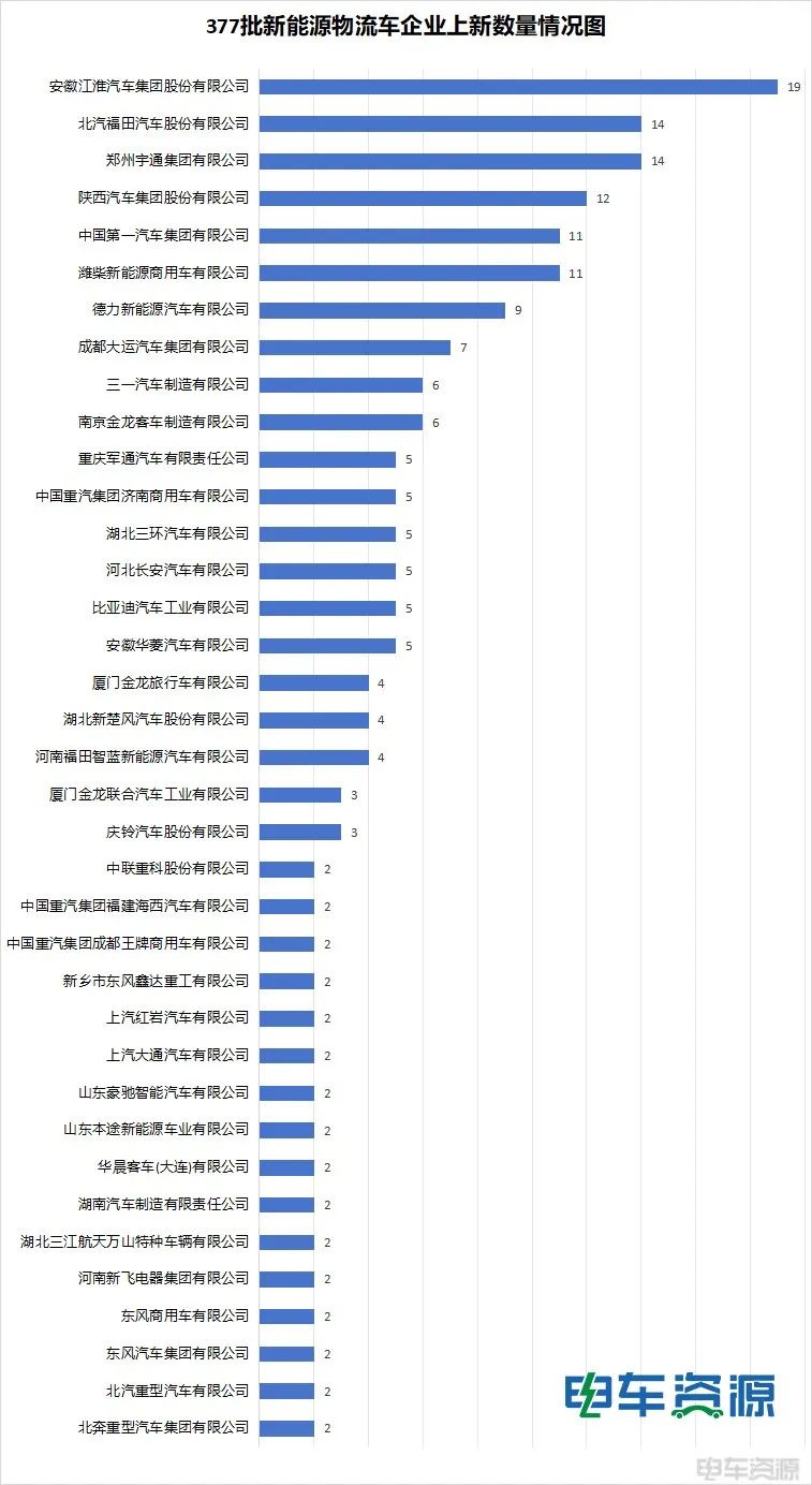 新能源物流車市場(chǎng)解析，報(bào)價(jià)全解析與選購(gòu)指南，新能源物流車市場(chǎng)深度解讀，報(bào)價(jià)全解析與選購(gòu)攻略