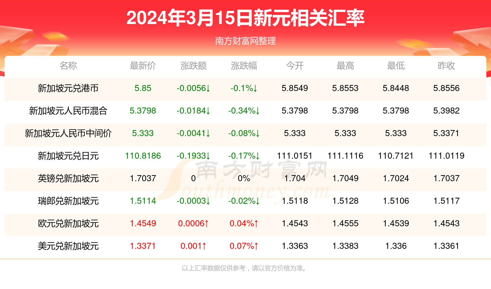 2024香港攪珠開獎(jiǎng)結(jié)果下載，香港攪珠開獎(jiǎng)結(jié)果下載 2024最新數(shù)據(jù)報(bào)告