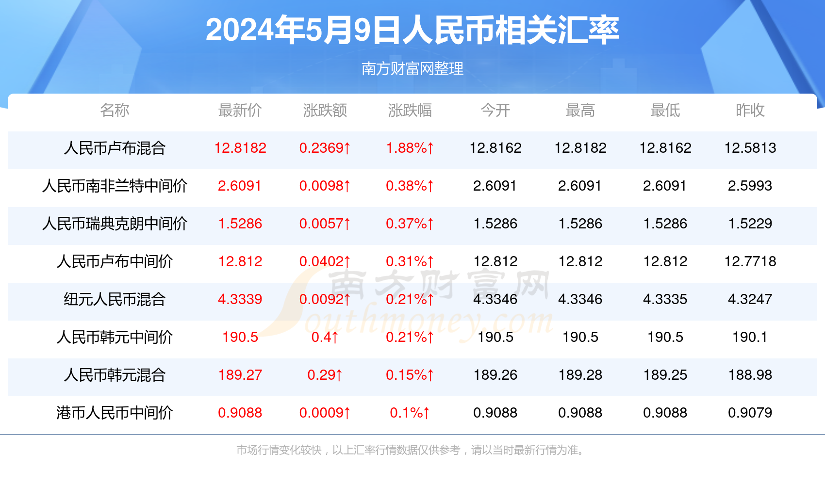 2020年今晚澳門特馬號開獎結(jié)果查詢，關(guān)于澳門特馬號開獎結(jié)果查詢的違法犯罪問題探討