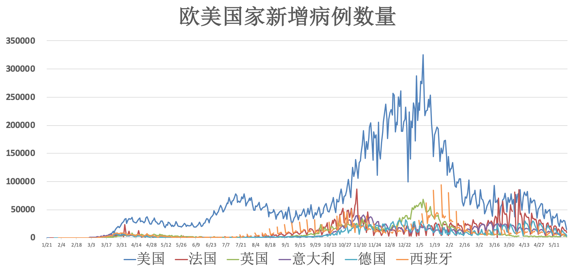 中國國疫情最新消息今天,中國國疫情最新消息今天封城了嗎，中國疫情最新消息，今日封城情況與動態(tài)更新