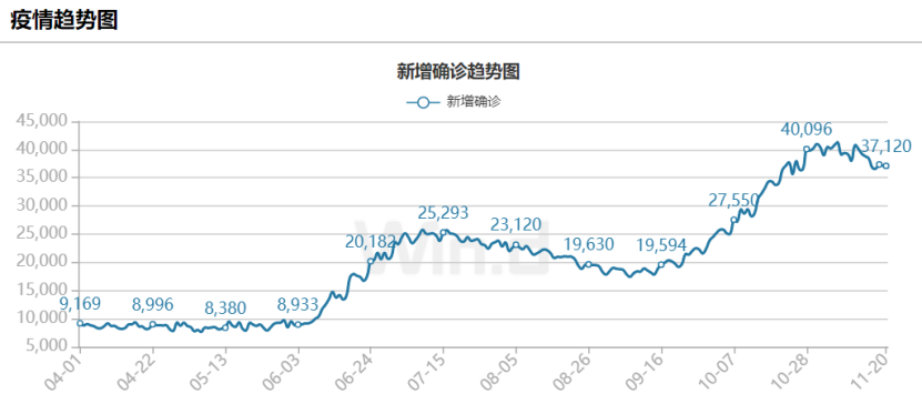 中國國疫情最新消息今天,中國國疫情最新消息今天封城了嗎，中國疫情最新消息，今日封城情況與動態(tài)更新