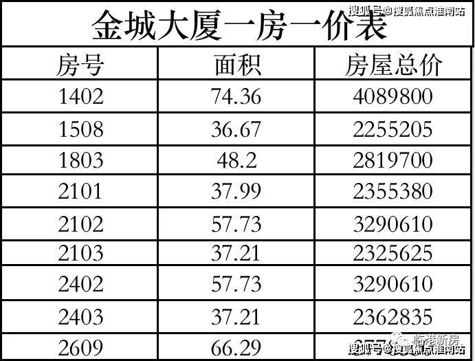 大公開內部一碼,大公開內部一碼一肖，大公開內部一碼一肖，揭秘犯罪內幕？