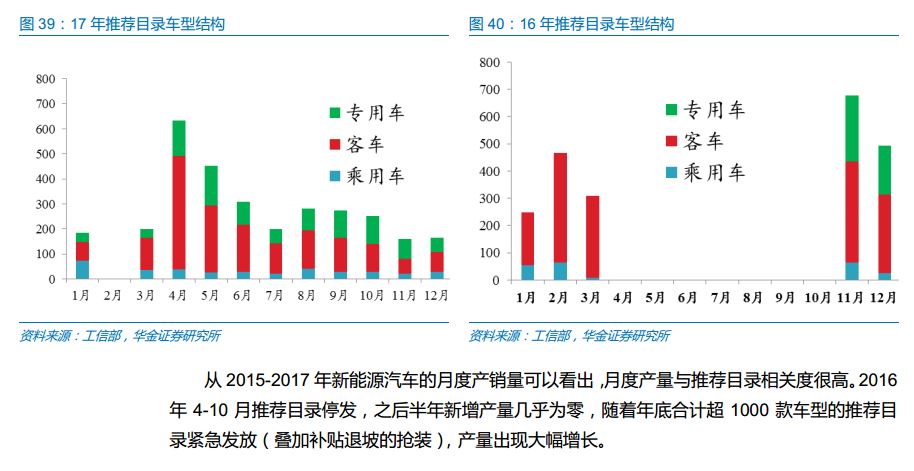 深度解析，汽油對(duì)新能源汽車的影響及其應(yīng)對(duì)策略，新能源汽車面臨汽油影響的深度分析與應(yīng)對(duì)策略解析