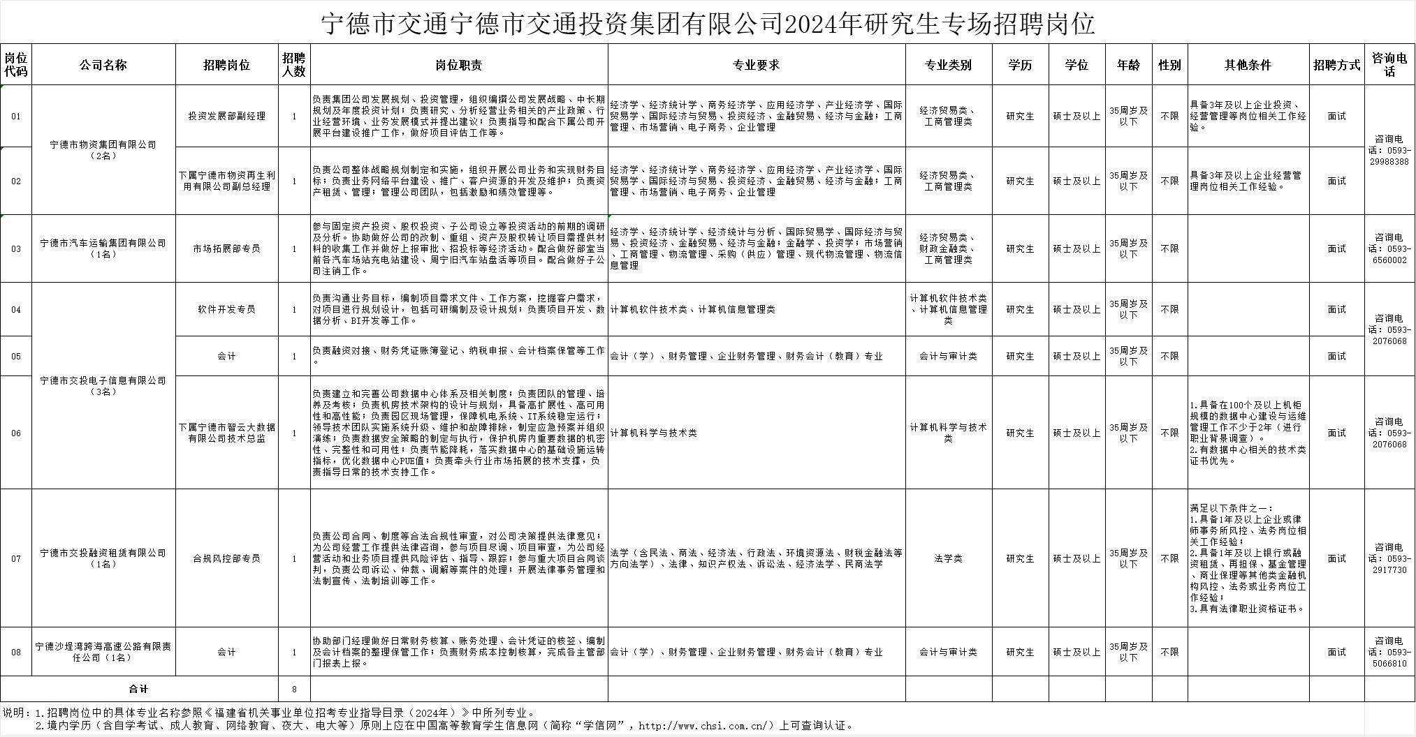 福建寧德青蛇招工信息最新，福建寧德青蛇最新招工信息公告