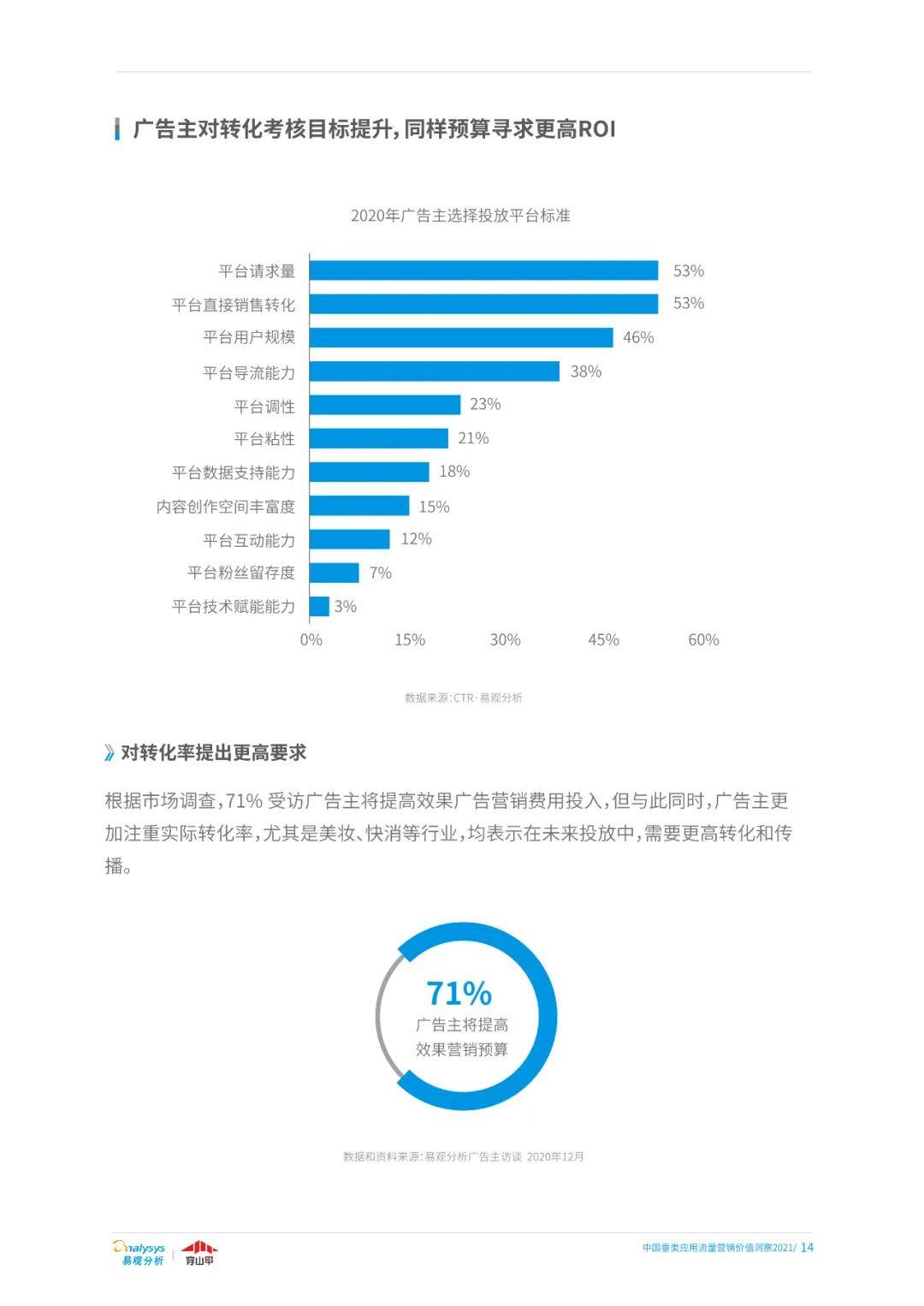 新能源企業(yè)的營銷機(jī)構(gòu),新能源企業(yè)的營銷機(jī)構(gòu)有哪些，新能源企業(yè)營銷機(jī)構(gòu)概述，探索其構(gòu)成與特點(diǎn)