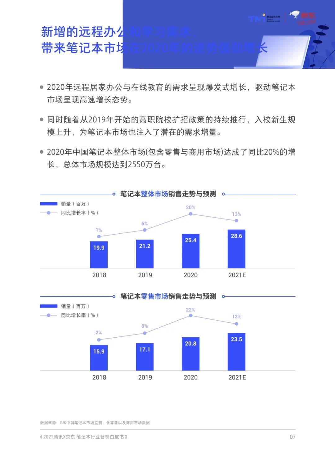 新能源企業(yè)的營銷機(jī)構(gòu),新能源企業(yè)的營銷機(jī)構(gòu)有哪些，新能源企業(yè)營銷機(jī)構(gòu)概述，探索其構(gòu)成與特點(diǎn)