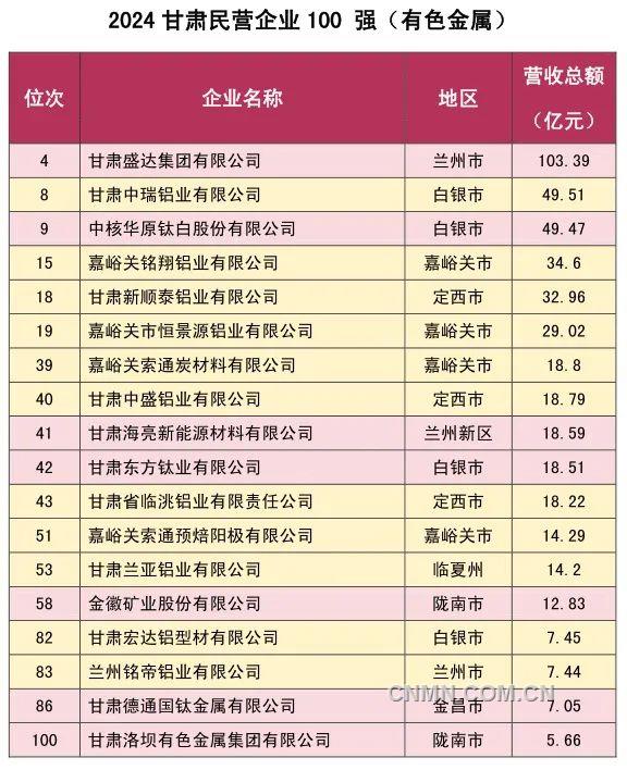 2024年甘肅公務(wù)員工資改革最新消息公布，2024年甘肅公務(wù)員工資改革最新動態(tài)公布