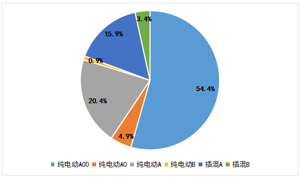 新能源補貼對比，政策差異與市場機遇的挑戰(zhàn)，新能源補貼對比，政策差異下的市場機遇與挑戰(zhàn)