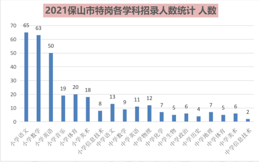 一碼中中特，一碼中特揭秘，揭秘中獎真相