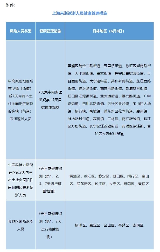 浙江省石生寶最新任免動(dòng)態(tài)及其影響，浙江省石生寶最新任免動(dòng)態(tài)及其深遠(yuǎn)影響