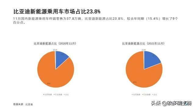 居安思危新能源,居安思危吧，居安思危，新能源的未來展望與探討