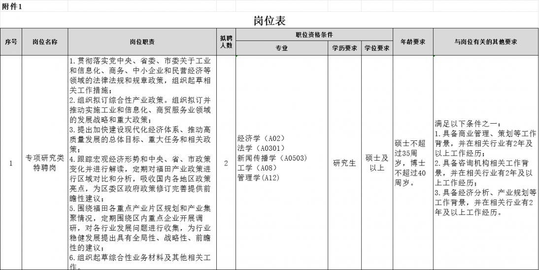 2023年最新南樂縣招聘信息匯總，這些崗位等你來！，2023年南樂縣招聘熱潮來襲，眾多崗位等你加入！