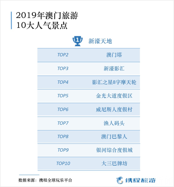 新澳門開碼結(jié)果,新澳門開碼結(jié)果開獎(jiǎng)彩，新澳門開碼結(jié)果實(shí)時(shí)開獎(jiǎng)數(shù)據(jù)公布