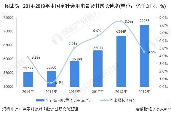 新能源光伏組件份額，全球新能源光伏組件市場(chǎng)份額分析報(bào)告