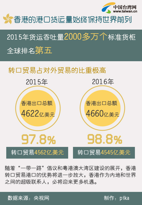 看香港最快的開獎結(jié)果,看香港最快的開獎結(jié)果、1，香港最快開獎結(jié)果實時查看