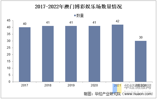 澳門正版資料大全有哪，澳門正版資料大全全解析