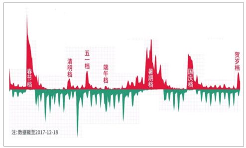 新能源搖號排名突破二十萬，深度解析現(xiàn)狀與發(fā)展趨勢，新能源搖號排名突破二十萬，現(xiàn)狀深度解析與未來發(fā)展趨勢展望