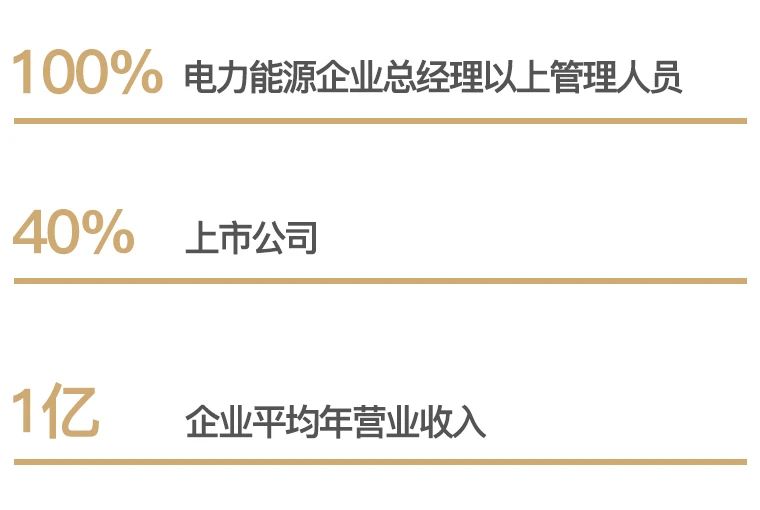 央企新能源電氣主管待遇詳解，超越期待的優(yōu)越條件，央企新能源電氣主管待遇大揭秘，優(yōu)越條件超乎想象