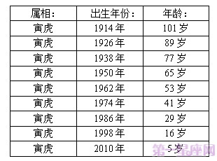 澳門正版生肖對(duì)照表大全，澳門正版生肖對(duì)照表大全，全面解析生肖與運(yùn)勢(shì)關(guān)聯(lián)