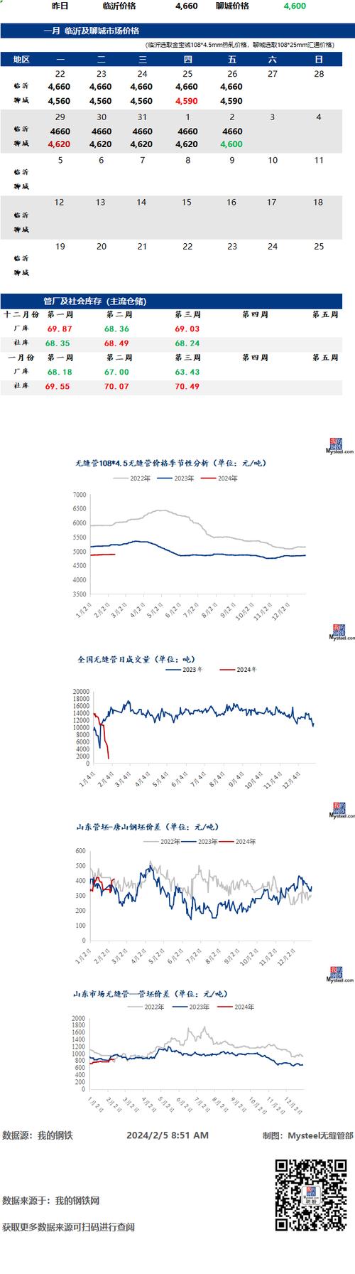 bdi最新資訊，BDI最新動態(tài)概覽