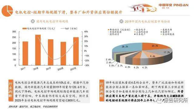 新能源與傳統(tǒng)能源融合發(fā)展的新趨勢與挑戰(zhàn)——基于學(xué)術(shù)論文的深度解析，雙能并行，新能源與傳統(tǒng)能源融合發(fā)展的趨勢與挑戰(zhàn)解析