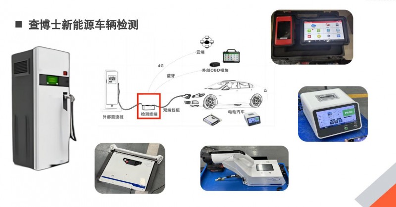 如何更換新能源電池視頻,如何更換新能源電池視頻教程，新能源電池更換教程，一步步教你如何更換新能源電池視頻指南