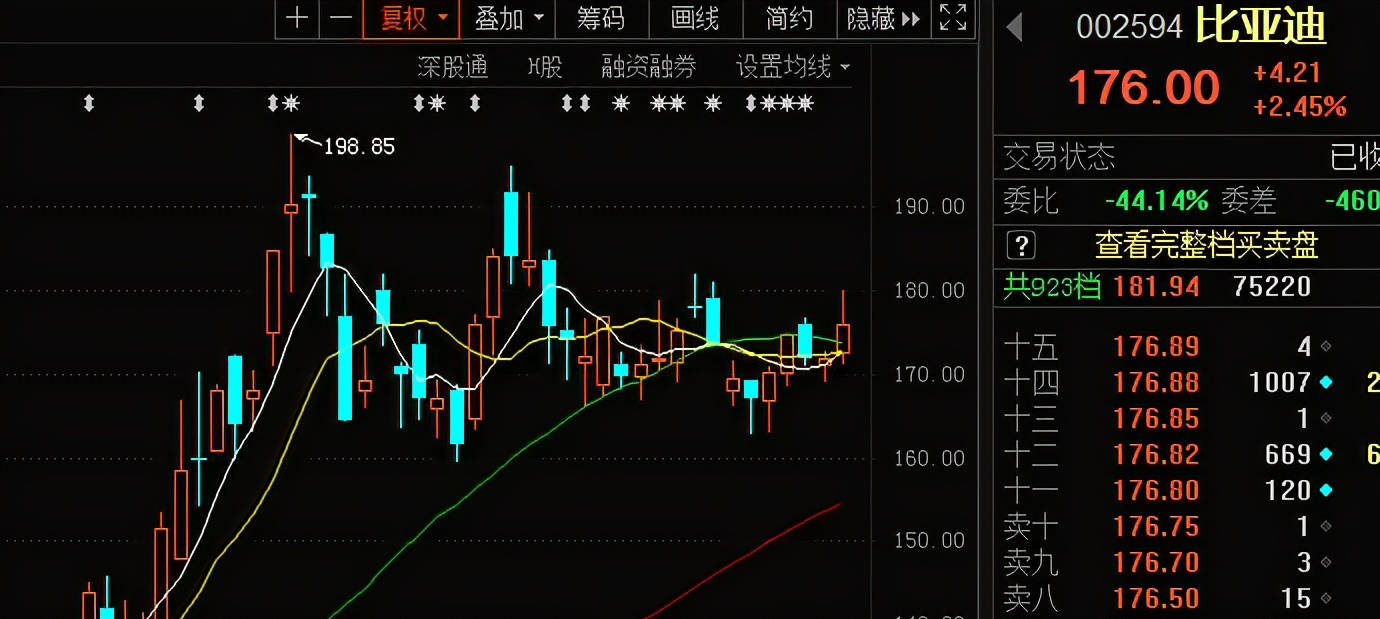 新能源價(jià)格上漲了嗎,新能源價(jià)格上漲了嗎現(xiàn)在，新能源價(jià)格走勢(shì)分析，近期是否上漲？