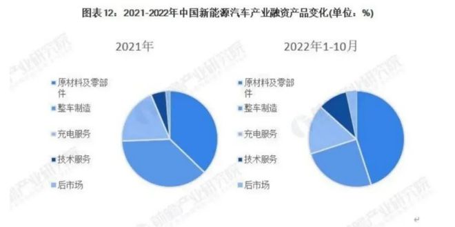 深度解析，國(guó)家低速新能源政策調(diào)整背后的深遠(yuǎn)影響，新能源政策調(diào)整深度解析，揭示國(guó)家低速新能源汽車產(chǎn)業(yè)變革