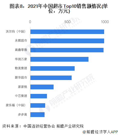 華聯(lián)綜超最新動態(tài)，戰(zhàn)略布局再升級，零售巨頭未來可期，華聯(lián)綜超戰(zhàn)略升級，零售巨頭未來發(fā)展?jié)摿薮? class=