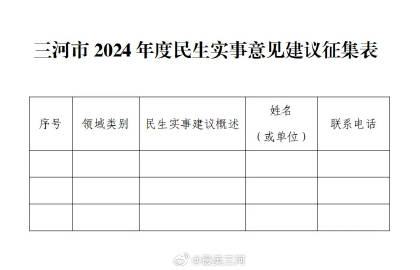 燕郊信訪人員名單最新公布，關(guān)注民生，維護社會和諧，燕郊信訪名單公布，聚焦民生保障促社會和諧