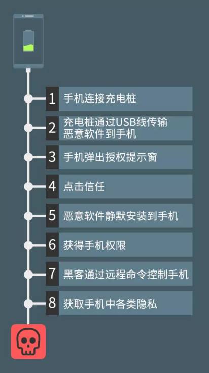 2023年最新單路充電樁價(jià)格一覽，性價(jià)比之選，為您省心省力，2023年單路充電樁價(jià)格大揭秘，性價(jià)比之選，省心省力指南