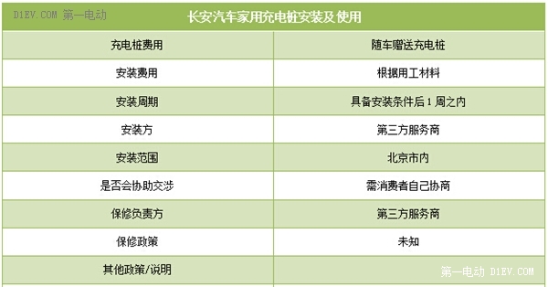 2023年最新單路充電樁價(jià)格一覽，性價(jià)比之選，為您省心省力，2023年單路充電樁價(jià)格大揭秘，性價(jià)比之選，省心省力指南