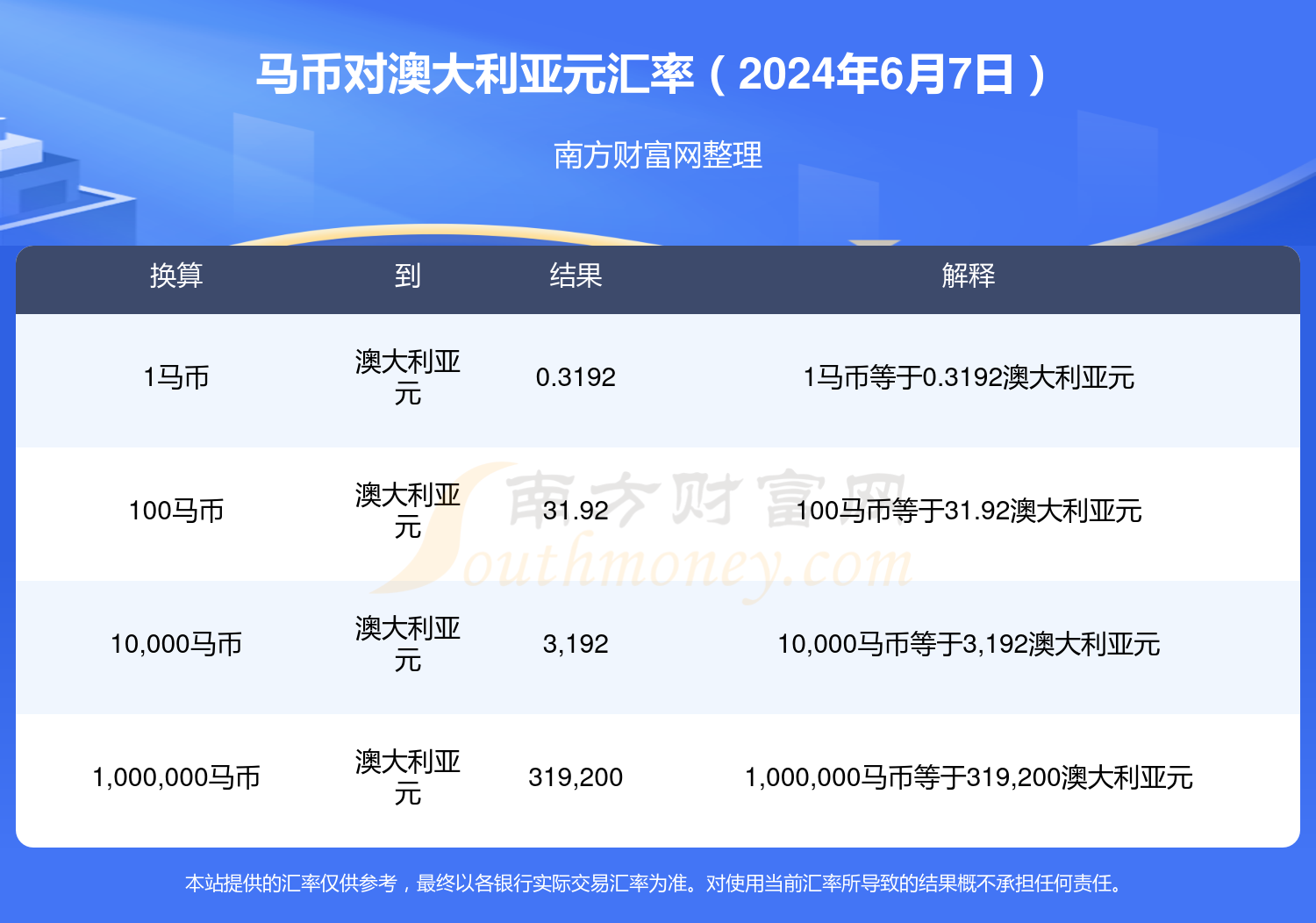 2024新澳開獎結(jié)果開獎號碼,2024新澳開獎結(jié)果開獎號碼是多少，2024新澳開獎結(jié)果揭曉，最新開獎號碼一覽