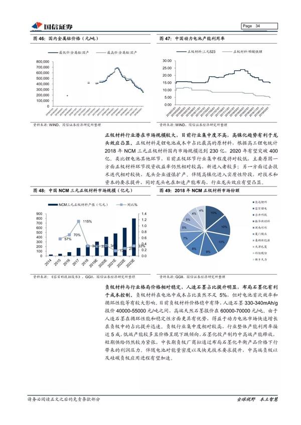 新能源行業(yè)爆發(fā)在即，外資股票投資指南，哪些值得重點關注？，新能源行業(yè)投資風口來臨，外資股票投資指南精選