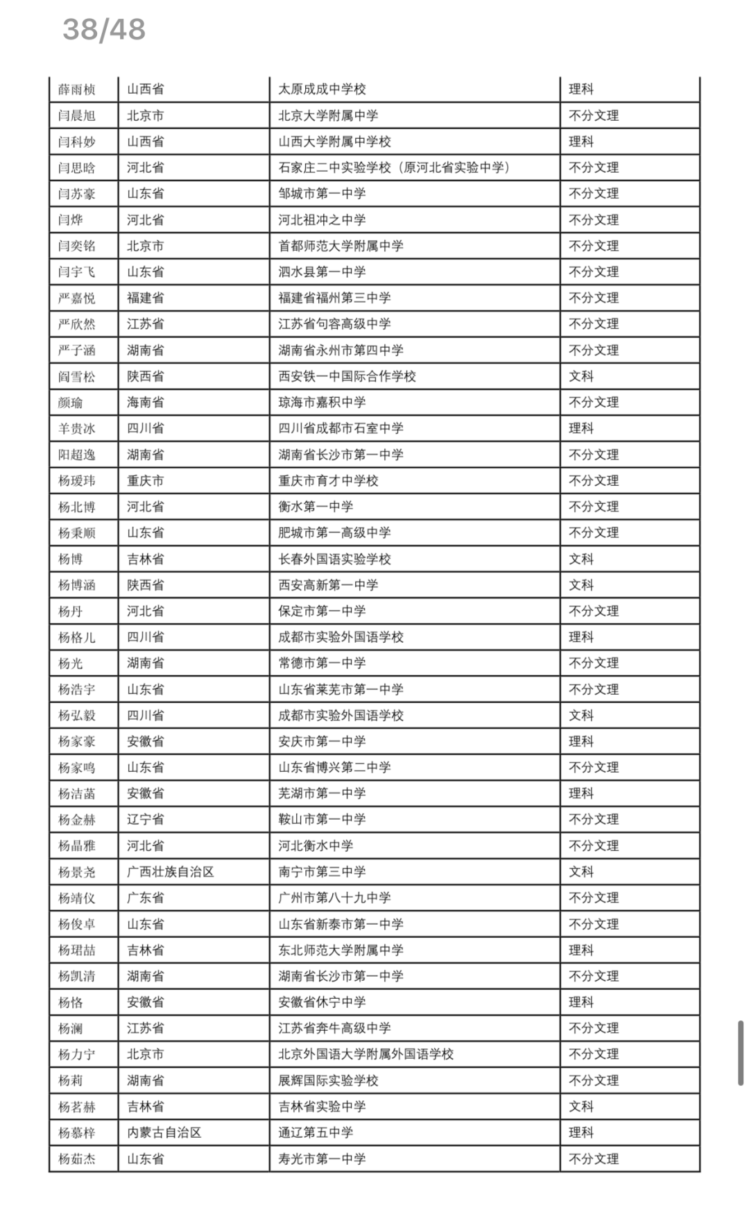 最新商洛老賴名單公布，商洛最新失信人員名單公布