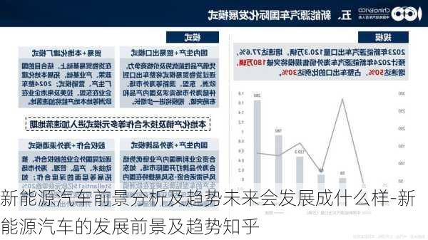 新能源時(shí)代已經(jīng)來臨了嗎？深度探討新能源發(fā)展現(xiàn)狀與未來趨勢(shì)，新能源時(shí)代已來臨？深度解析新能源發(fā)展現(xiàn)狀與未來趨勢(shì)挑戰(zhàn)