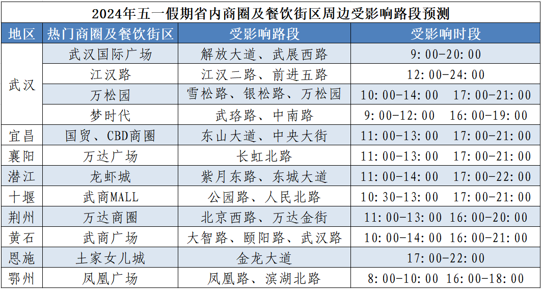 澳門精準單雙各四肖，澳門精準單雙各四肖，警惕相關違法犯罪風險