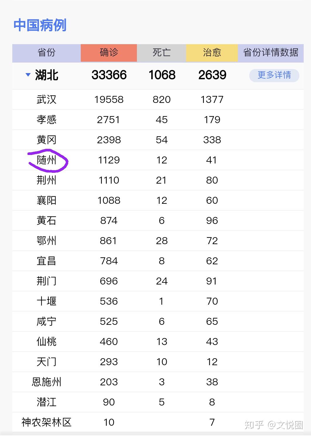 隨州疫情情況最新今天,隨州疫情情況最新今天新增，隨州疫情最新動態(tài)，今日新增病例情況分析