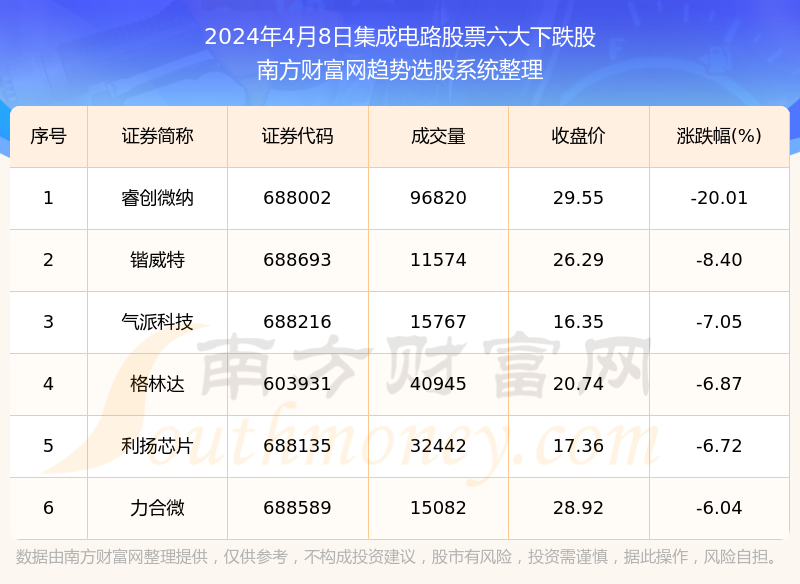 2024年澳門今晚開什么號(hào)碼,2024澳門六今晚開獎(jiǎng)結(jié)果，2024年澳門今晚開獎(jiǎng)號(hào)碼及結(jié)果揭曉