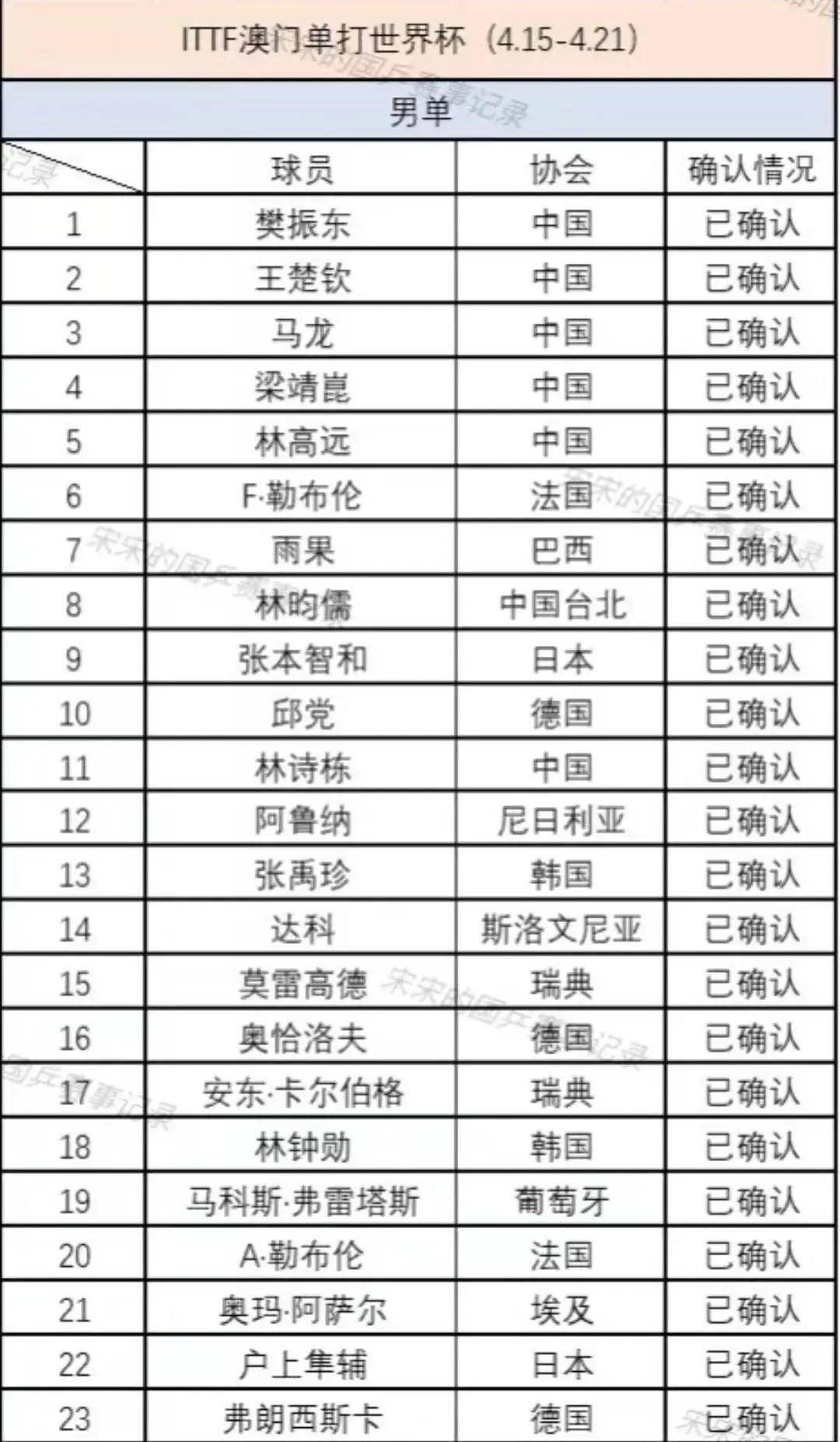 2024年澳門49個號碼圖片，澳門彩票號碼圖片 2024年完整版