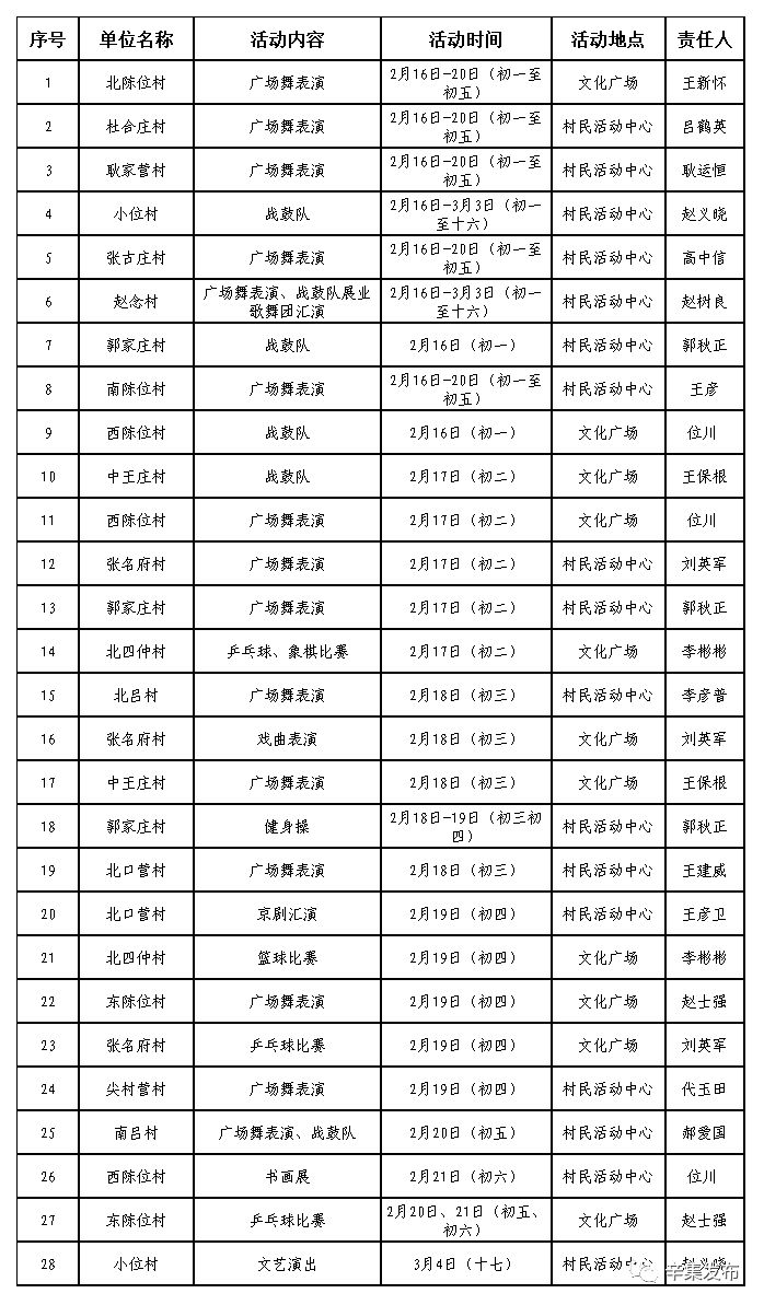 河北新基最新消息，河北新基最新動態(tài)，揭秘公司最新進(jìn)展