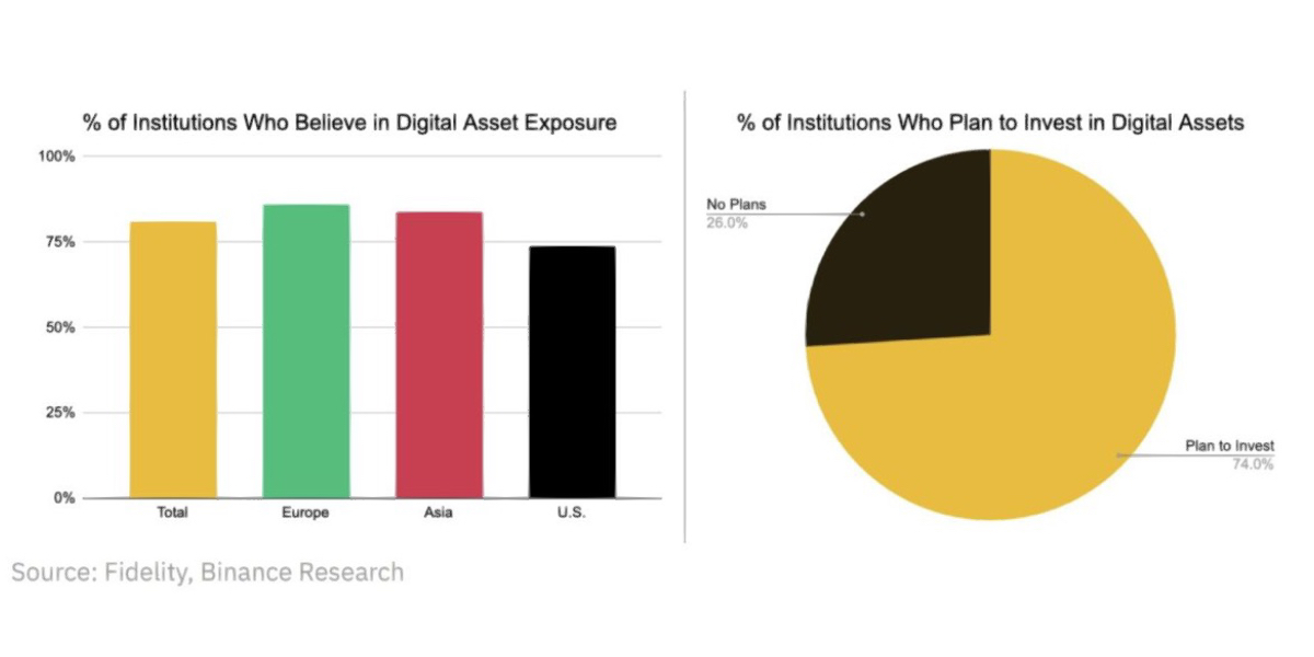 asset最新資訊，Asset最新動(dòng)態(tài)概覽